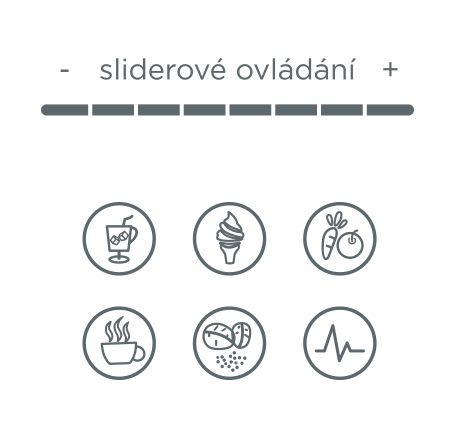 Ovládání