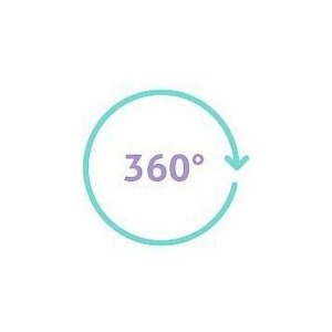 Otočná hlavice 360°