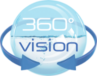 360° viditelnosti Viditelnost.png