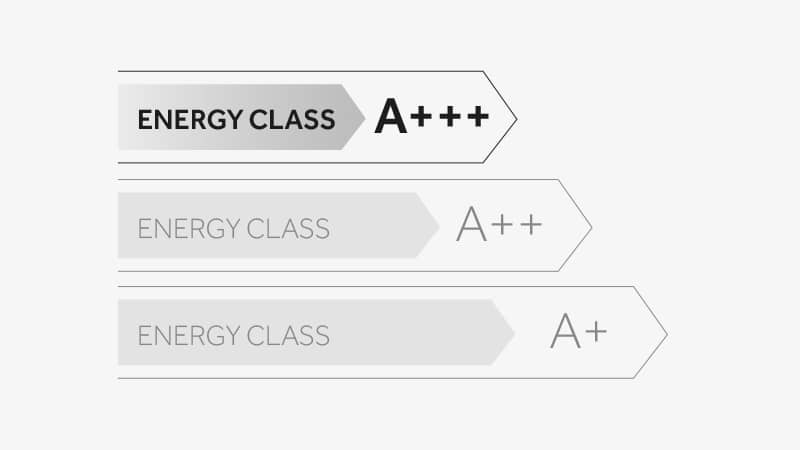 Vynikající výkon a nízká spotřeba energie