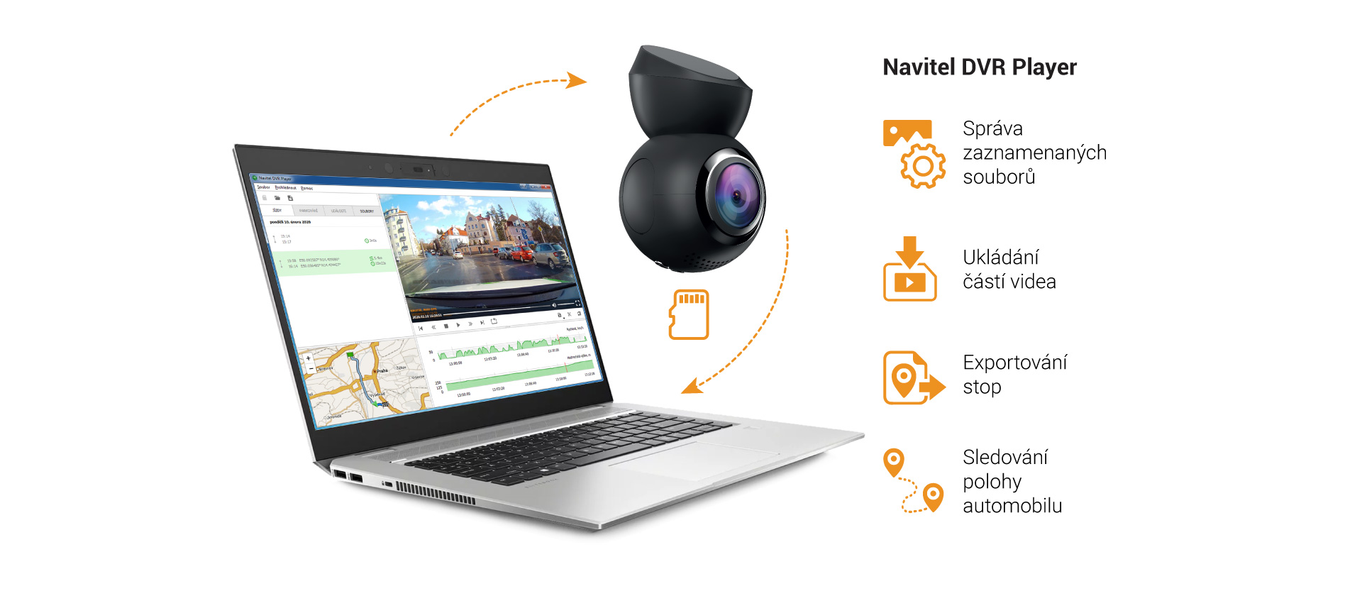 navitel