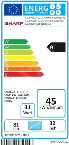 SHARP LC 32CFG6022 (1.jpg)