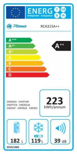 Romo RCA315A++ (stitula.jpg)