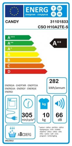 Candy CSO H10A2TE-S (CandyCSOH10A2TES2.jpg)