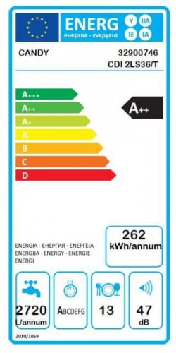 Candy CDI 2LS36/T (CandyCDI2LS364.jpg)