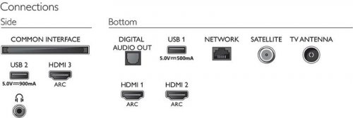 Philips 43PUS7855 (phillips43_3.jpg)