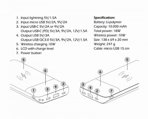 Powerbank Swissten All-In-One 10000mAh (Powerbank_2.jpg)