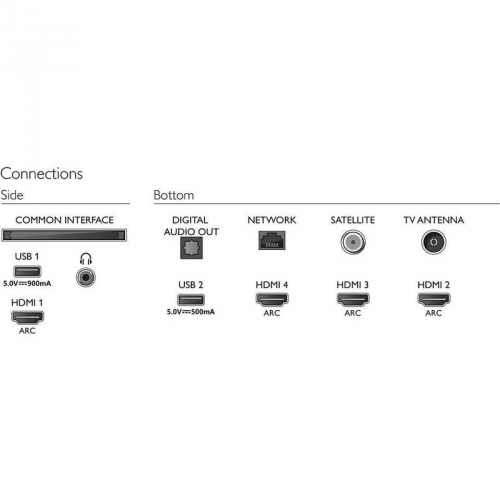 Philips 58PUS8505 (Philips_58PUS8505_4.jpeg)