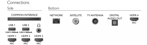 Philips 55OLED705 (55OLED705_12.png)