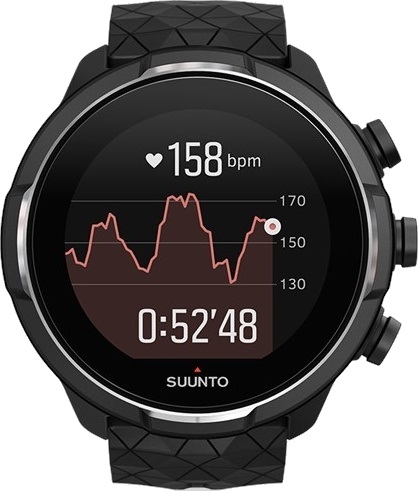 Suunto 9 Baro Titanium (Suunto_9_Baro_2.jpeg)