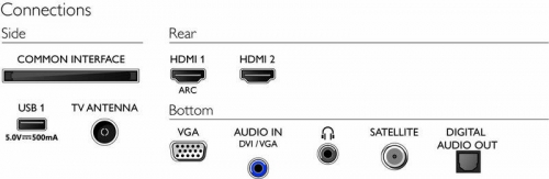 Philips 24PHS5507 (Philips_24PHS5507_4.jpeg)