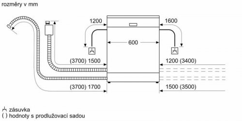Bosch SMV6ECX00E (Bosch_SMV6ECX00E_7.jpg)