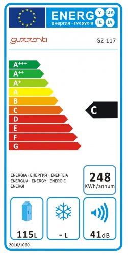 Guzzanti GZ 117 (energstitek.jpg)